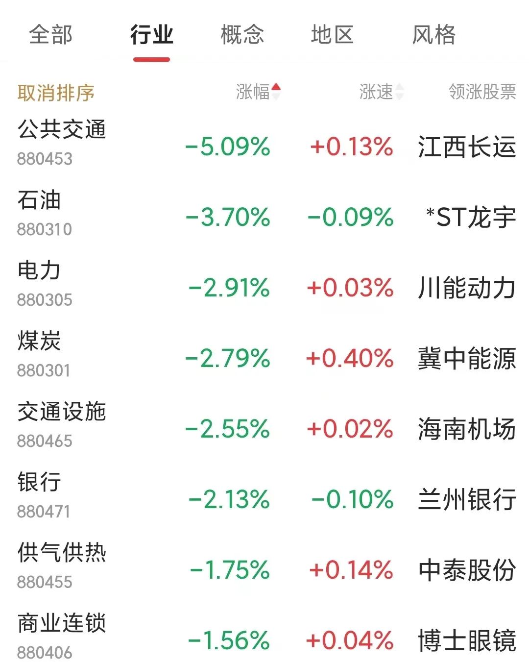 周杰伦概念股，突然暴跌60%！