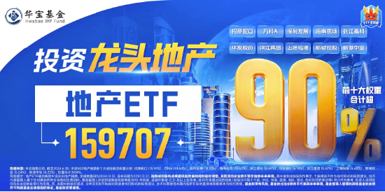 多只龙头房企涨逾2%，地产ETF（159707）上扬1.17%冲击三连阳！多城落地收储商品房政策